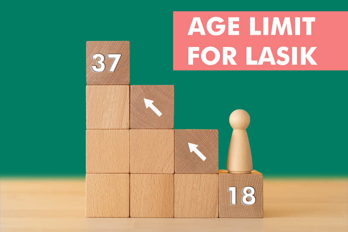 LASIK Suitable Age Guide
