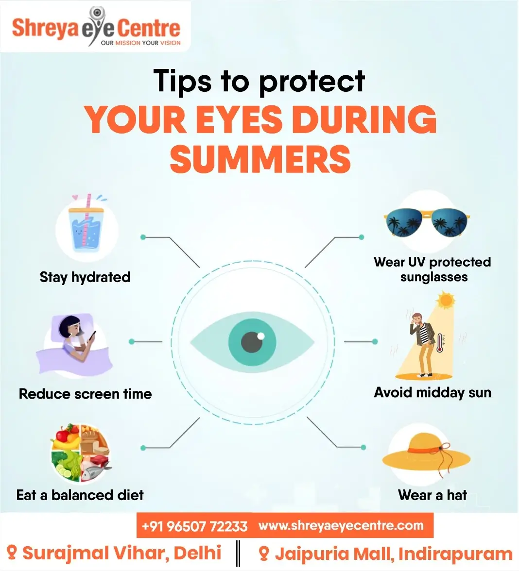 Tips to Protect Your Eyes During Summer